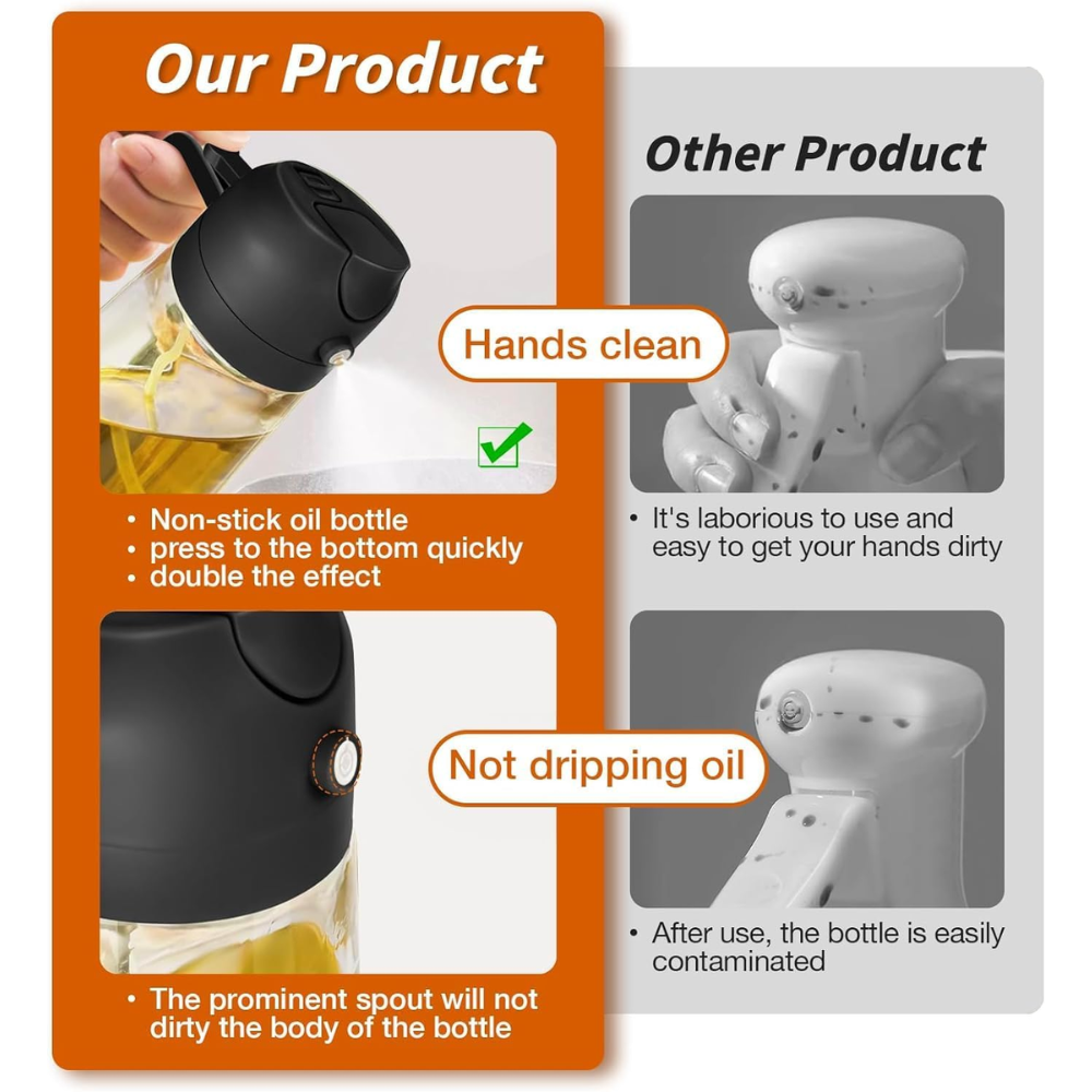 Glass Oil Sprayer and Dispenser Bottl 2-in-1, 500ml